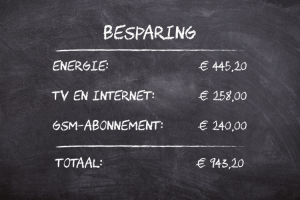 Voorbeeld: overstappen naar een andere leverancier of operator